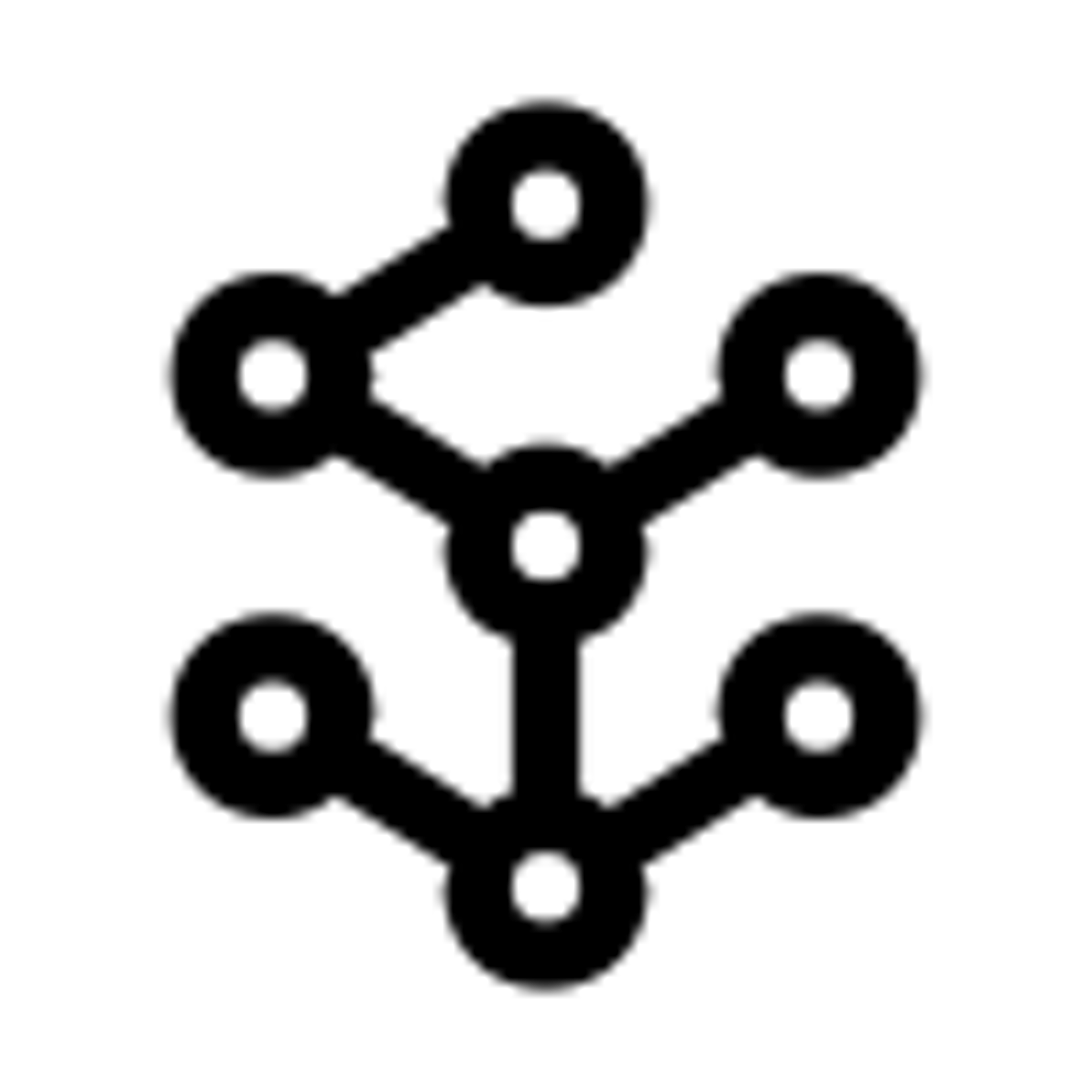 RRSS